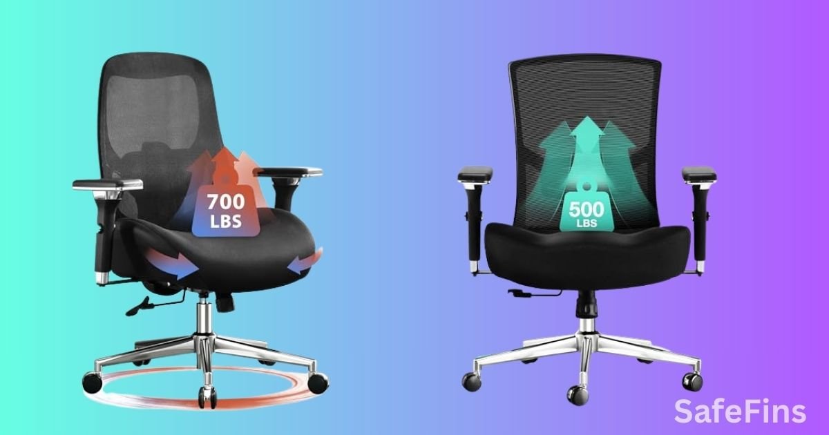 Best Chair for Fat Person