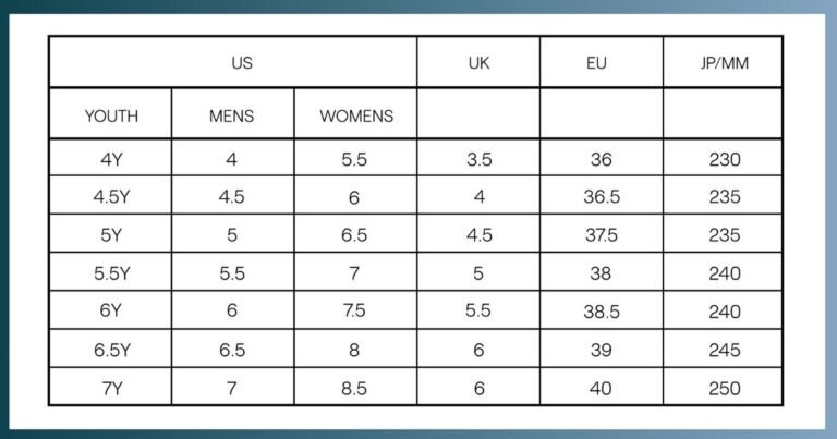 What Youth Size is a Womens Shoe Size 4: Ultimate Conversion Guide