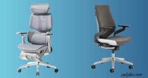 Best Office Chair under $15000 for Ultimate Comfort and Ergonomics
