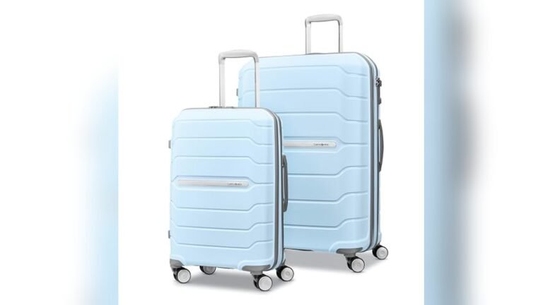 Best Quality Luggage for the Price