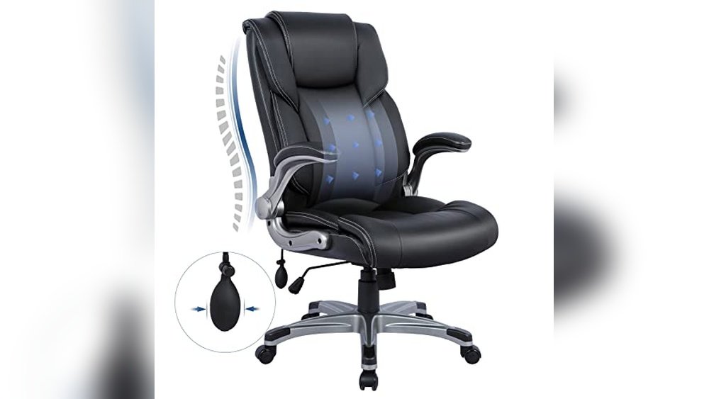 Which Chair is Best for Work from Home
