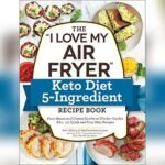 Best Chicken Marinade Recipe for Air Fryer: Quick, Flavorful, and Easy
