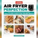 Best Recipes for Air Fryer Chicken: Crispy, Juicy, and Easy Meals