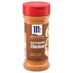 Best Seasoning for Chicken Breast in Air Fryer: Top Flavor Picks