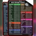 Best Temp And Time for Pizza in Air Fryer: Ultimate Cooking Guide