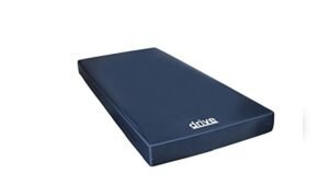 Best Mattresses for Hospital Beds: Comfort, Support, and Pressure Relief