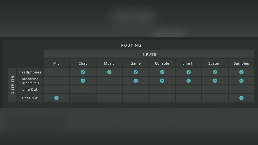 Goxlr Broadcast Stream Mix Not Working