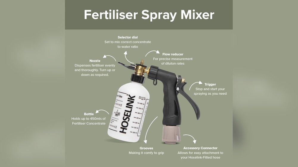 Hoselink Fertiliser Spray Mixer Not Working