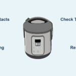 Instant Zest Rice Cooker Not Working: Quick Fixes and Tips