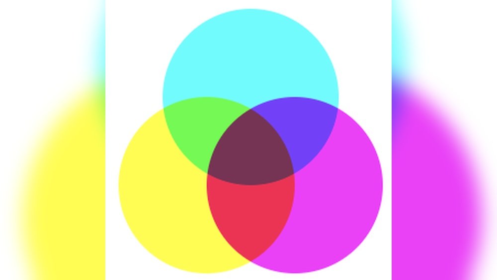 Mix-Blend-Mode Multiply Not Working