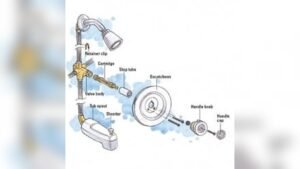 Shower Mixer Not Working
