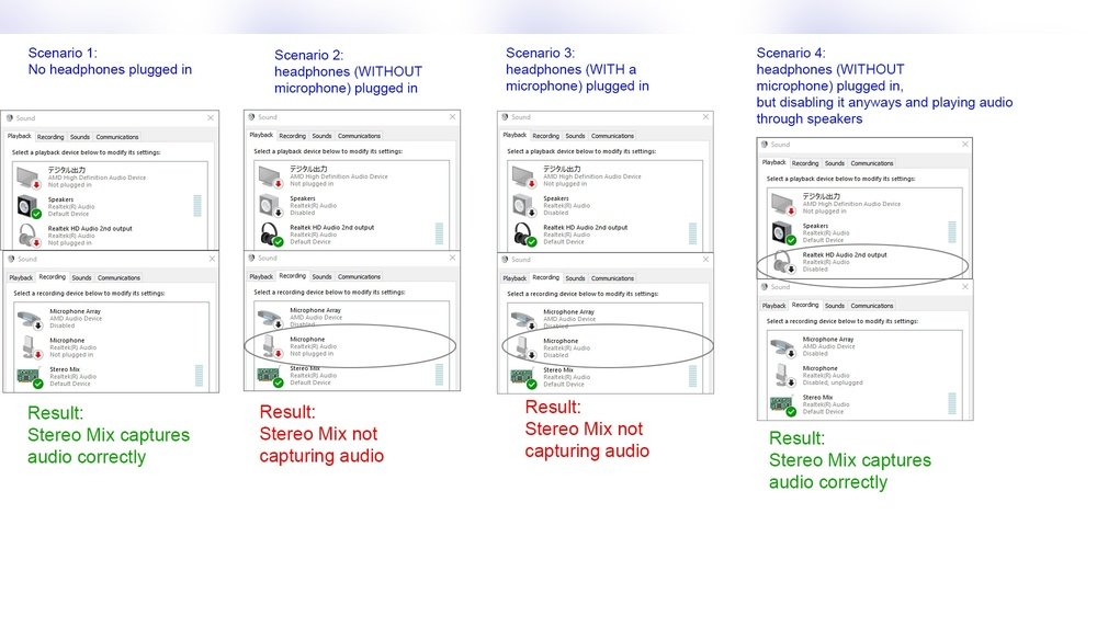 Stereo Mix Not Working With Headphones