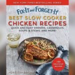 Best Chicken for Slow Cooker: Top Recipes for Easy, Flavorful Meals