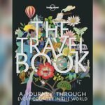 Best Coffee Table Books for Travelers to Inspire Your Next Adventure