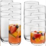 Best Drinking Glasses Glassware for Stylish Homes in 2026