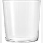 Best Glassware Water Glasses for Stylish and Durable Everyday Use