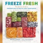 Best Method for Freezing Green Beans to Preserve Freshness and Flavor