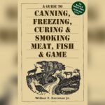 Best Method for Freezing Meat: Ultimate Tips for Freshness and Flavor