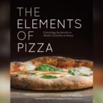 Best Pizza Base Recipe for Pizza Oven: Perfect Dough Every Time