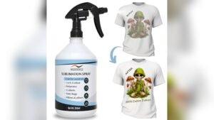 Best Poly Cotton Blend for Sublimation: Top Coating Sprays & HTV Solutions