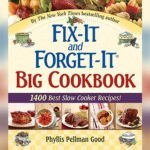 Best Slow Cooker Recipes for Thanksgiving: Easy, Delicious, and Festive Ideas