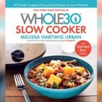 Best Slow Cooker Recipes for Winter 2026: Top Picks for Easy Meals