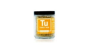 Best Spice Blend for Turkey to Elevate Your Holiday Feast