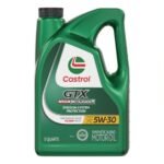 Best Synthetic Blend Oil for Car: Top High Mileage Motor Oils Reviewed