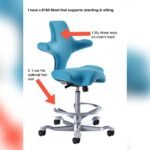 What is the Best Office Chair for Sciatica? Expert Picks Reviewed