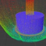 Blender Outflow Not Working: Quick Fixes and Expert Tips