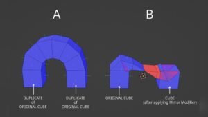 Blender Select Edge Loop Not Working? Fix Complicated Loops Fast