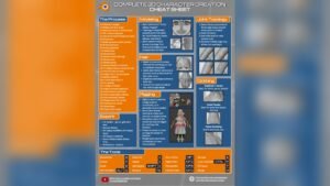 Blender Shortcut Key for Making IK Bone Not Working: Quick Fixes