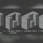 Blender Solidify Modifier Even Thickness Not Working: Fix Guide