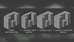 Blender Solidify Modifier Even Thickness Not Working: Fix Guide