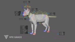 Cat Rig Feet Ik Not Working: Quick Fixes and Solutions