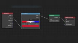 Emission Shader for Particles Not Working in Blender: Fix Guide