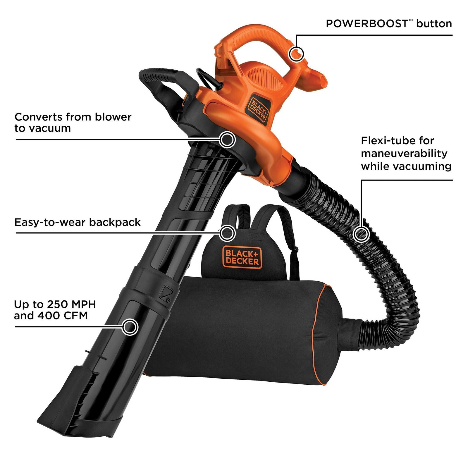 A leaf vacuum hanging in a garage as part of garden equipment storage.