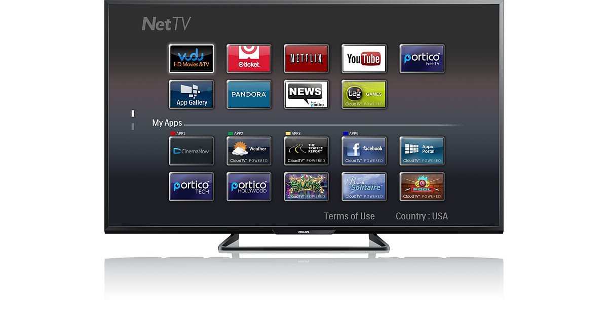 A person troubleshooting technical settings on a Philips smart television using a remote control.