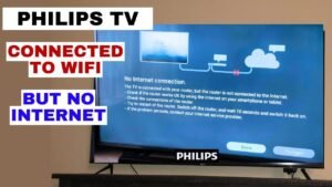A modern Philips smart TV in a living room showing a connection error.